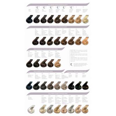 CeCe Color farba do włosów kremie, koloryzacja trwała, 125ml