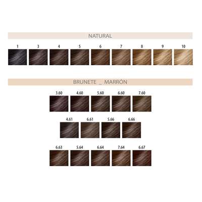 Montibello DÉNUÉE farba do włosów bez amoniaku, koloryzacja trwała, 60ml